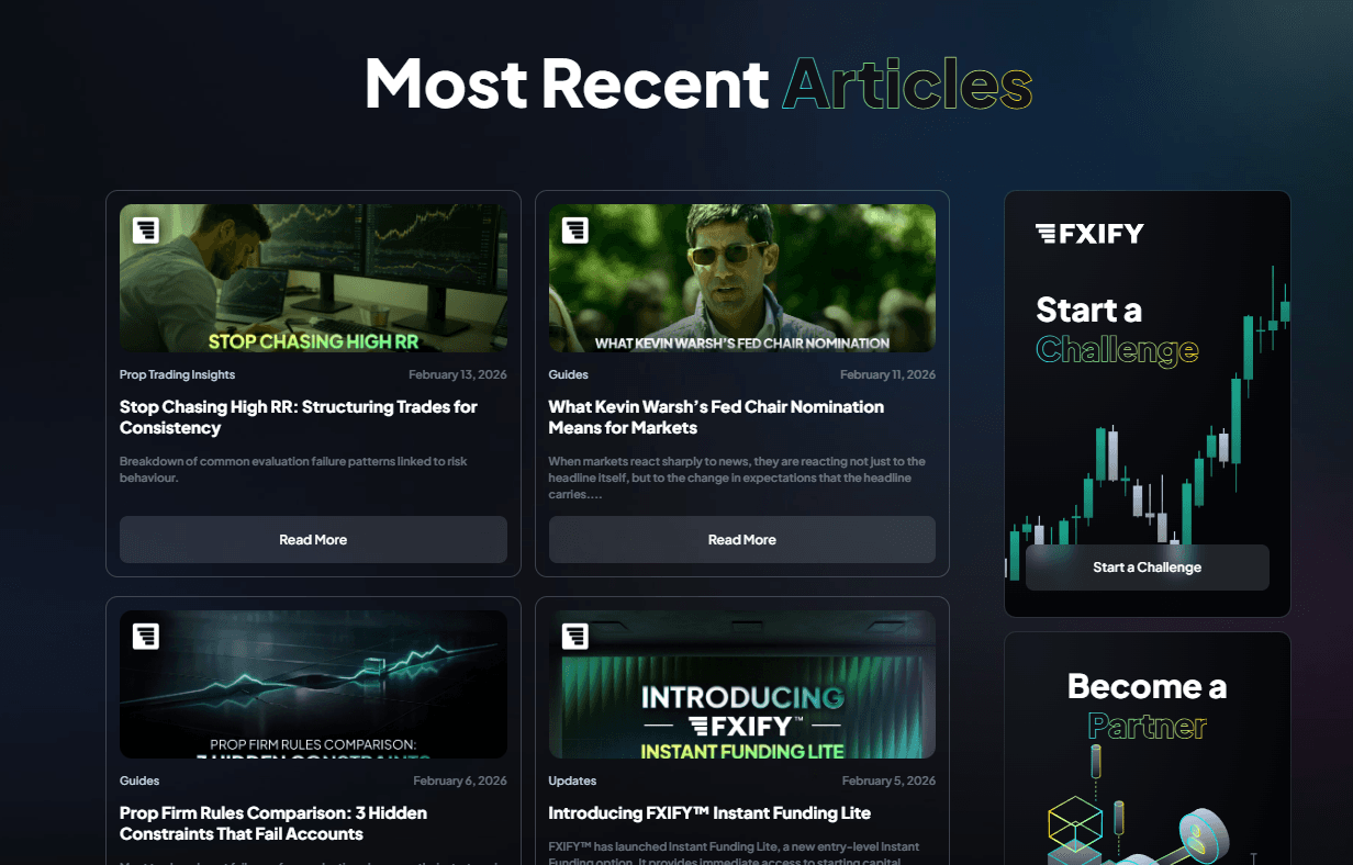 FXIFY Educational Resources.png