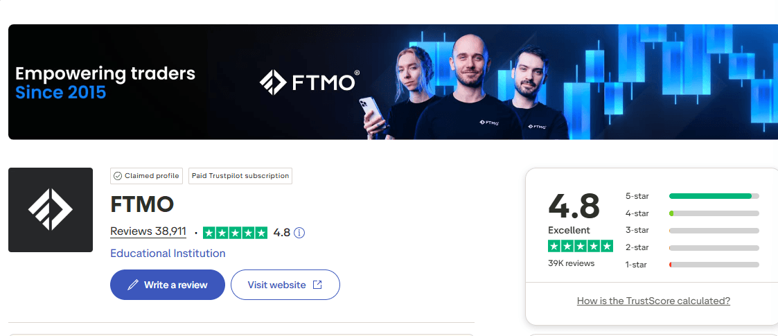 FTMO-trustpilot-company-page.png