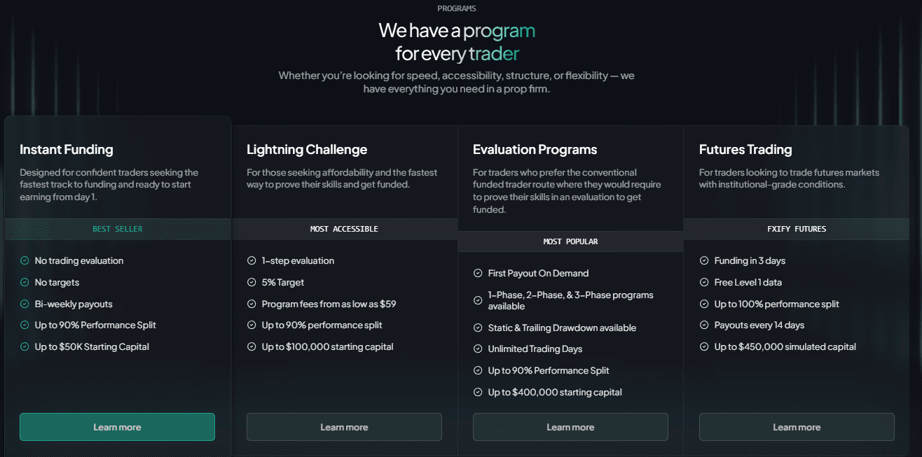 FXIFY Scaling Plan & Funding Programs.png