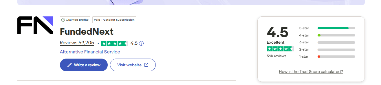 Fundednext-trustpilot-company-page.png