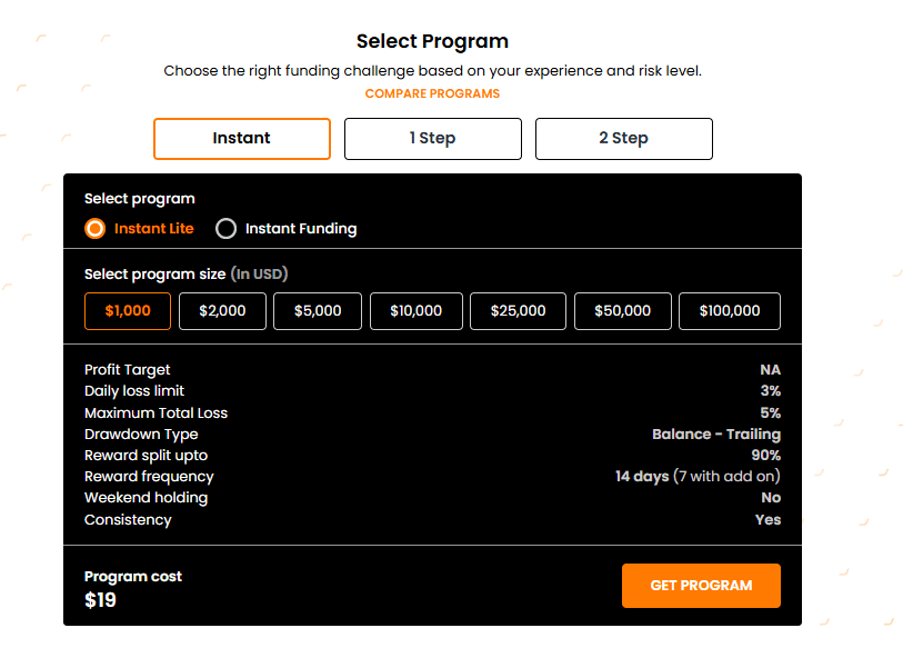 Hantec Trader Review How to Get Funded (2).png