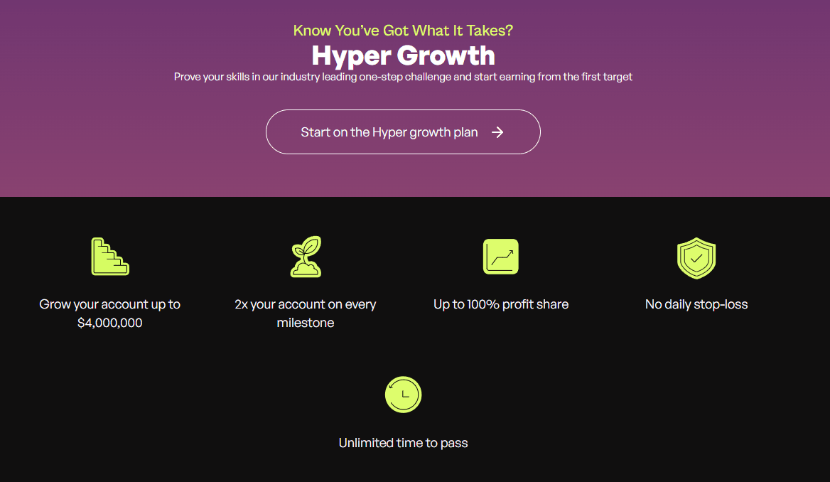 Hyper growth