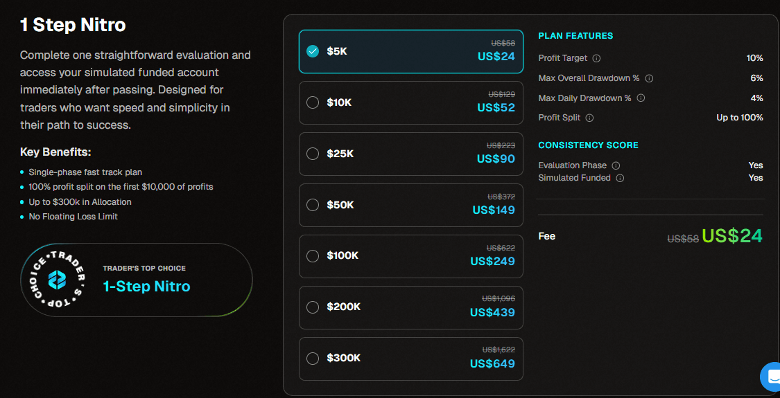 Nitro – The Standard 1-Step Evaluation.png