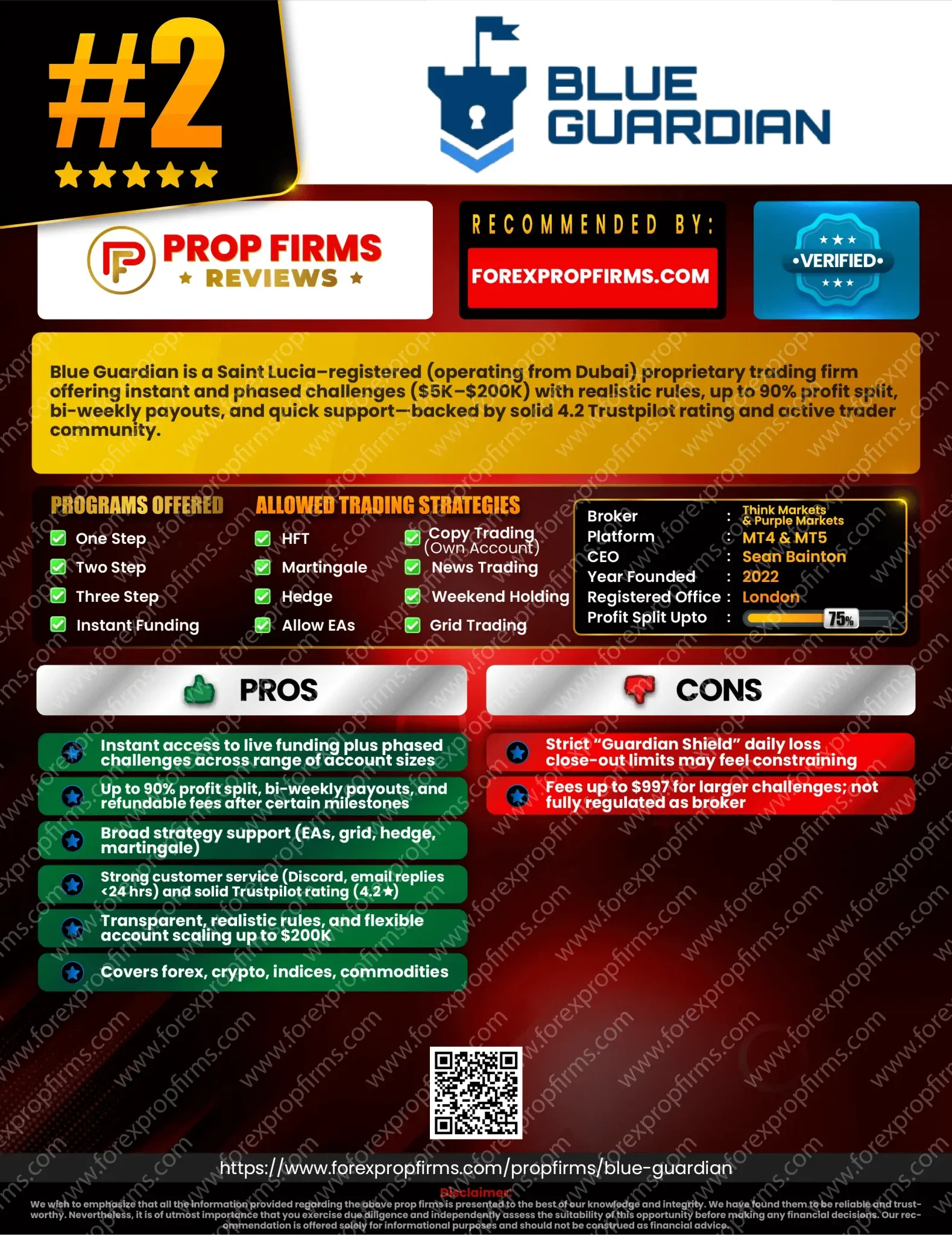 PROPFIRMSREVIES-Blue-Guardian