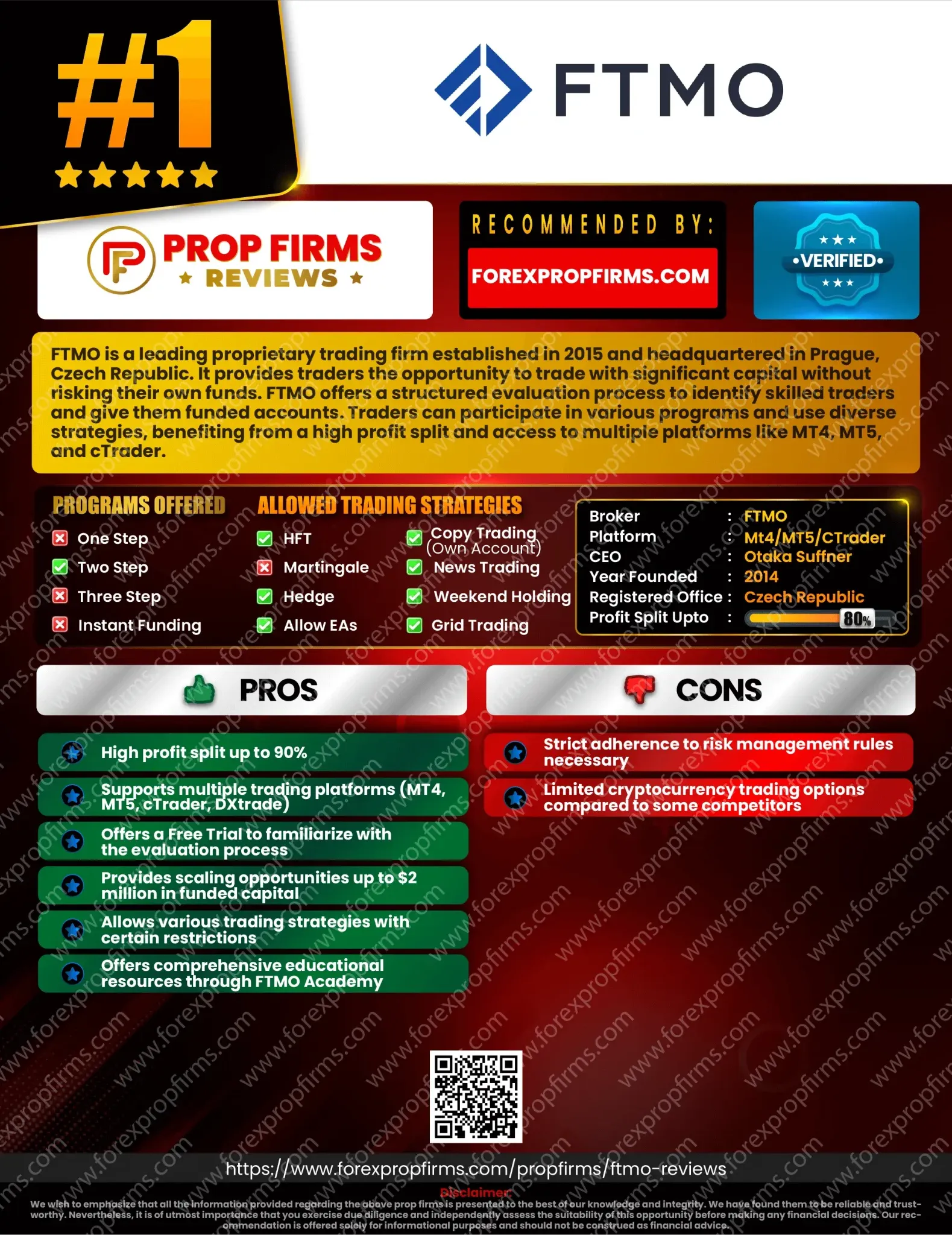 PROPFIRMSREVIES-FTMO