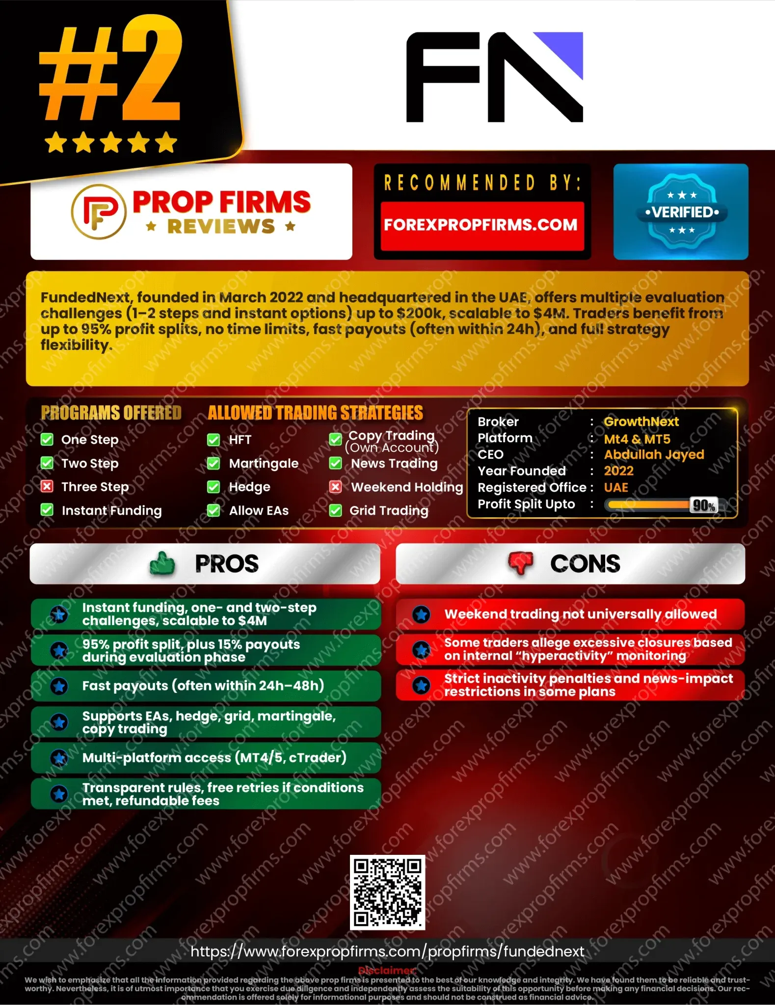 PROPFIRMSREVIES-Funded-Next