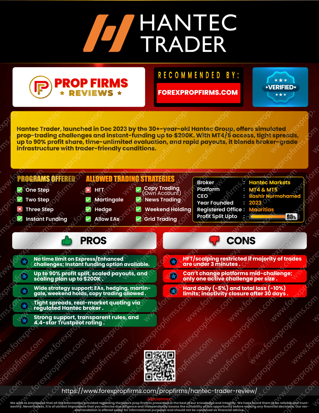 PROPFIRMSREVIES-Hantec-Trader.png