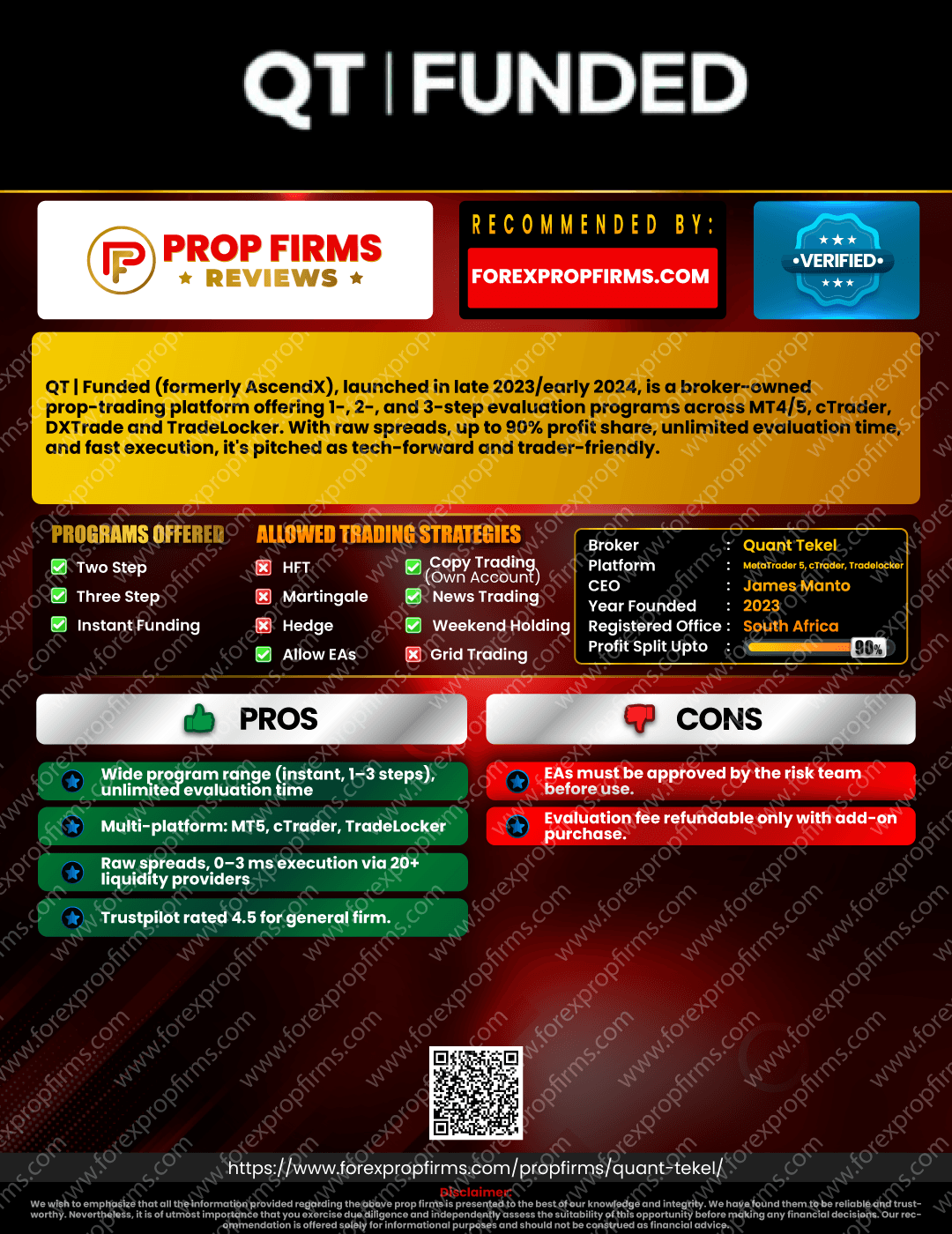PROPFIRMSREVIES-QuantTekel-1.png