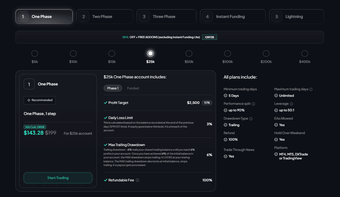 Subscription and Payment Methods at FXIFY.png