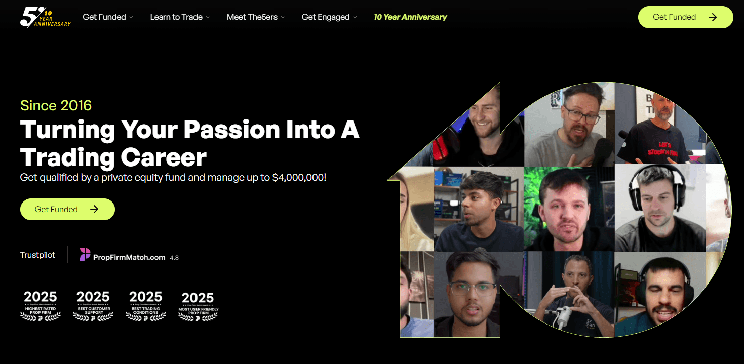 The5ers Website