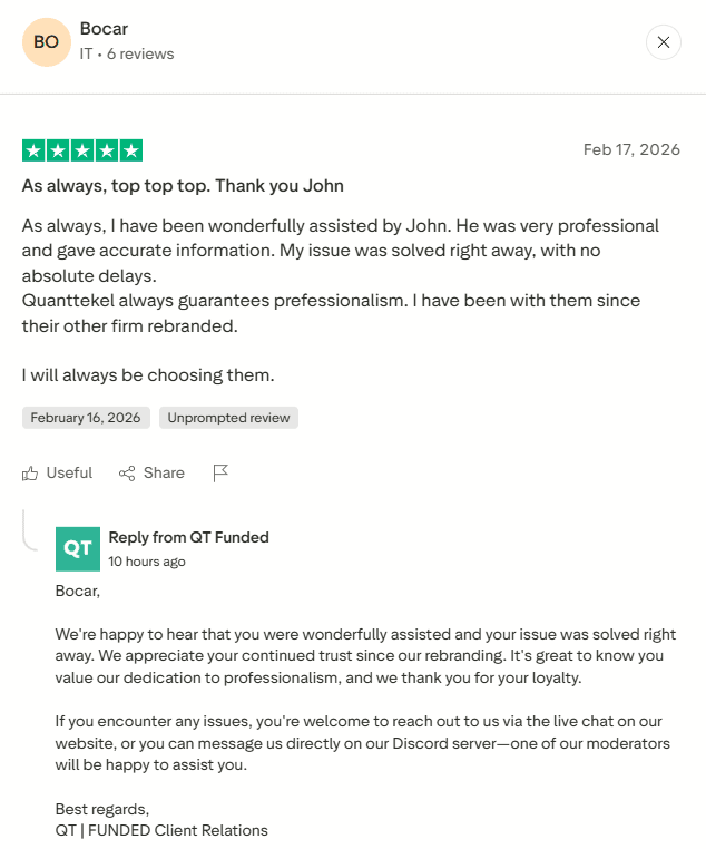 QT Funded Traders Opinion