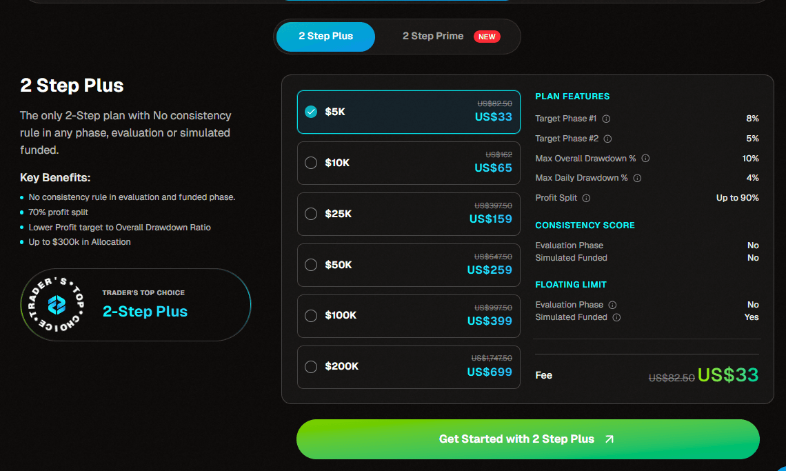 2-Step Evaluation: A More Traditional, Two-Phase Path