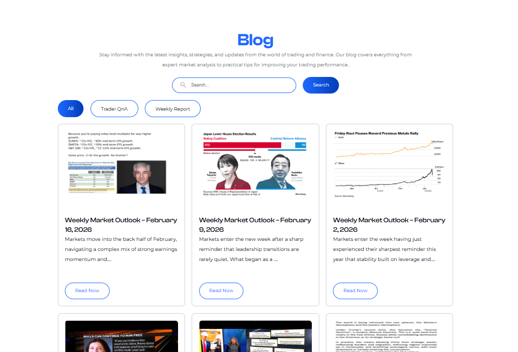 Alpha Capital Group Trader Community and Support